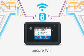 Unlocked netgear unite 770s 4g lte black wifi hotspot for wo. At T Unite Explore Unlocked Netgear Aircard Ac815s 4g Lte Mobile Hotspot For Sale