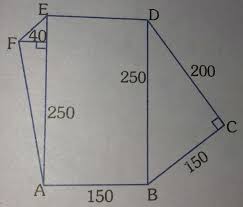 Testing of hard disk drives, data access and office automation are specialties. Find The Area Of The Agriculture Field Abcdef Whose Measurements In Metres Are Given In Figure Which Brainly In