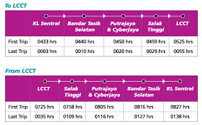 Kl Sentral Station Lcct Com My
