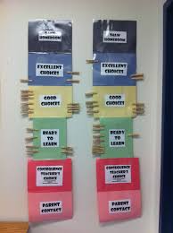 Diy Classroom Behavior Chart I Made This With Construction