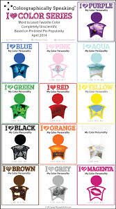 The Land Of Color Color Personality Color Psychology Color Meanings