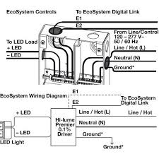 An 3 wire led strobe light wiring diagram is important for the construction procedure in which the designs will indicate the placement of lighting details,mild switches,socket outlet details and electric power outlet factors for appliances and some other products as agreed,to permit set up of conduits. Hafele Lutron 24v 96w Led Driver Ecosystem 3 Wire 833 02 929 Cabinetparts Com