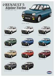 Image result for Blanc 1982 Renault