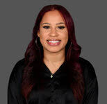 Alleged LSU “Activity”