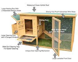 How do you build a chicken coop. Plans Building A Chicken Coop Chickens Backyard Chicken Coop