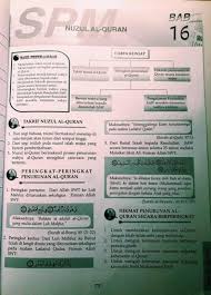 Adapun lokasi penurunannya di bagi menjadi dua, yaitu di makkah dengan awal mula dibukukannya al quran. Pendidikan Al Quran Dan Al Sunnah Tingkatan 4 Spm Textbooks On Carousell
