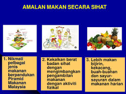 Berikut ini adalah gambar piramida makanan. Ppt 1 Nikmati Pelbagai Jenis Makanan Berpandukan Piramid Makanan Malaysia Powerpoint Presentation Id 6574797