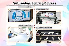 Pin On Rotary Heat Press Machine