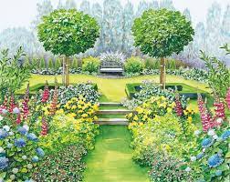 Nur der sonnigste platz im garten kommt zum anlegen eines gemüsegartens in betracht. Pin Auf Gartenideen Zum Nachmachen