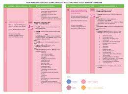 The uia 2017 seoul , in particular, will promote various innovative architectural techniques and technologies among member sections and global citizens. Permohonan Asasi Uia 2017 Gak Patii
