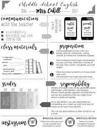 Syllabus Editable 8 Different Editable Syllabus Infographic Templates Middle School Syllabus Syllabus Template High Schools Teacher Syllabus