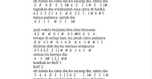 Masihkah kau ingat waktu di desa bercanda bersama disamping gereja kala itu kita masih remaja yang polos hatinya bercerita waktu kini tlah lama berlalu. Chord Lagu Gereja Tua Info Dan Tips