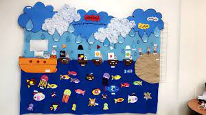 لوحة اعلان وحدة الماء kids education games for kids book blog