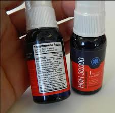 Hgh Spray Review Secrets Finally Exposed Hgh Growth Hormone Anabolic Steroid