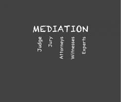 Meditation quotes can provide you a sense of peace and calm. Quotes About Mediator With God 19 Quotes