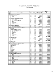 Download analisa pekerjaan sni untuk bangunan terbaru 2018. Analisa 2014 Pdf