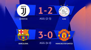 Babak grup liga champions telah berakhir pada desember lalu. Hasil Liga Champions Perempat Final Tadi Malam Juventus Tersingkir Barcelona Bantai Mu 3 0