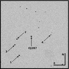 Oj 287 Finding Chart
