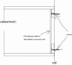 We did not find results for: Concealing Cleats In Cabinets