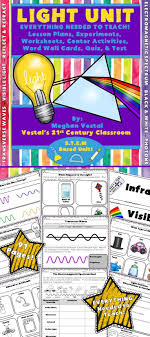 Light Is A Fun Science Concept To Teach And Students Will Love Learning About Light Using This Hands Electromagnetic Spectrum Word Wall Cards Color Worksheets