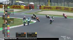 Motogp, moto2, moto3 and motoe official website, with all the latest news about the 2021 motogp world championship. Suzuki Bate Acosta E E Pole Na Italia Em Sessao Com Acidente Na Moto3