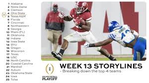 The college football playoff (cfp) is an annual postseason knockout invitational tournament to determine a national champion for the national collegiate athletic association (ncaa). Alabama Notre Dame Lead The First College Football Playoff Rankings Of The 2020 Season Ncaa Com