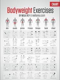 Workout Plan Chart New Free Bodyweight Exercise Chart