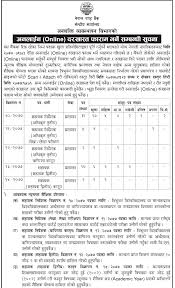 27,916 likes · 306 talking about this. Nepal Rastra Bank Vacancy Comtutor Era