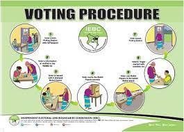 Check spelling or type a new query. Iebc Election
