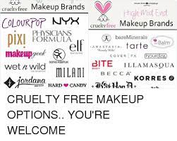 One of my favorite high end makeup brands of all time is charlotte tilbury! High End Makeup Brands List