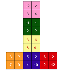 Lots of iq puzzles to choose from. Brain Teasers Iq Test Experts Complete The Series