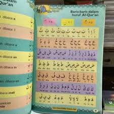 Download soal ukk pat bahasa arab kelas 1 2 3 4 5 6 kurikulum 2013. Jual Cara Cepat Mengenal Bahasa Arab Untuk Anak Anak Tk Tpa Di Lapak Pustaka Wahid Bukalapak