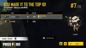 Cool username ideas for online games and services related to freefire in one place. Pk Free Fire Lover Facebook