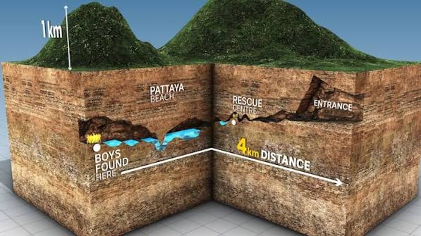 Thai cave rescue underway to free 12 trapped boys and their soccer coach - ABC News