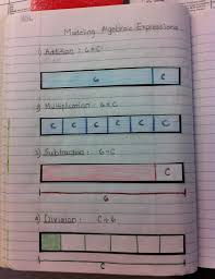 Lights Camera 4th Grade Interactive Math Notebook Math Interactive Notebook Math Notebooks Interactive Notebooks