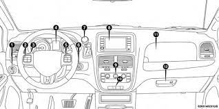 Rear a/c blower not working shows a lock, on temp control,. Cdn Dealereprocess Org