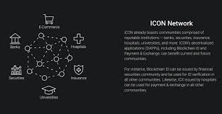 Icon currently represents 0.22% of the total trading volume in this platform. Beginner S Guide To Icon Icx Information Review How To Buy