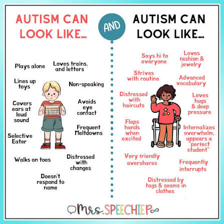 🌈♾ Same diagnosis… Different presentation. If you want to learn more about  Autism, check out my Autism Handbook and Autism Handbook for Kids at  www.mrsspeechiep.com I also offer a limited amount of