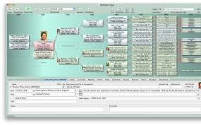 The wikitree family tree maker is a free genealogy software solution that can help you create your family tree as easily as possible. 8 Best Family Tree Software For Mac Of 2021