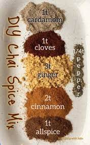 Diy Chai Spice Mix Recipe Chai Tea Recipe Spice Mix Recipes Chai Spice Mix