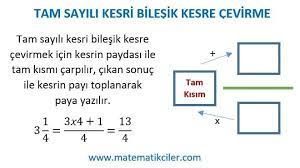 5 Sinif Matematik Kesirler Ve Kesir Cesitleri Konu Anlatimi Bu Konuda Kesir Cesitleri Bilesik Kesri Tam Sayili Kesre Cevi Kesirler Matematik Temel Matematik