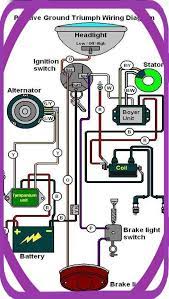 A wiring diagram is a simple visual representation of the physical connections and physical layout of an electrical system or circuit. Simple Motorcycle Electrical Wiring Diagram For Android Apk Download