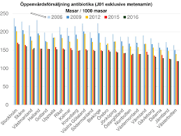 From i.pinimg.com maybe you would like to learn more about one of these? Metenamin
