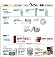 avon anew anti aging skin care regimen review