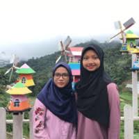 Sekolah vokasional atau kolej vokasional merupakan sekolah ataupun kolej yang menawarkan latihan kolej vokasional pertanian chenor. Syima Mawi Mentakab Pahang Malaysia Profil Profesional Linkedin