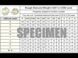 diamond price diamond price calculator youtube