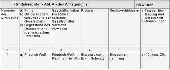 Alles was sie zu diesem thema wissen müssen. Handelsregister
