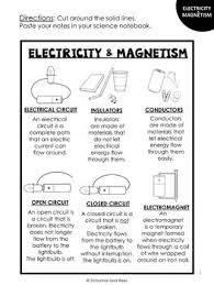 science anchor charts electrical circuits magnetism