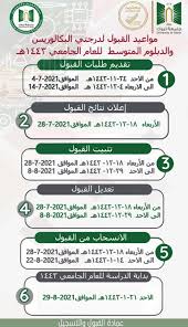 وبالنسبة لطريقة الدخول إلى نظام البلاك بورد الذي أطلقته جامعة تبوك، فهو نظام إلكتروني يتم التسجيل به من قبل الطالب، وبذلك يمكنه الحصول على كافة الخدمات. ØªØ®ØµØµØ§Øª Ø¬Ø§Ù…Ø¹Ø© ØªØ¨ÙˆÙƒ ÙˆØ§Ù„Ù†Ø³Ø¨ Ø§Ù„Ù…Ø·Ù„ÙˆØ¨Ø© 1443 Ù…ÙˆÙ‚Ø¹ Ù…Ø­ØªÙˆÙŠØ§Øª