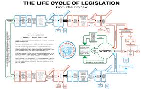 end of legislative session 2018